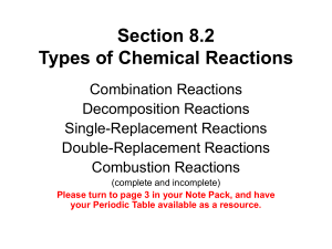 Section 8.2 Types of Chemical Reactions - Reeths