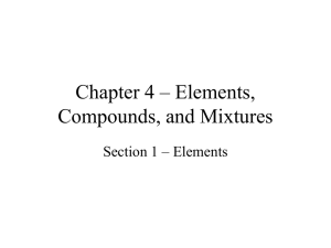 Chapter 3 – Elements, Compounds, and Mixtures