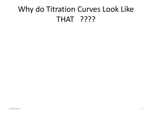 Why do Titration Curves Look Like THAT ????