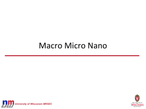 Macro Micro Nano