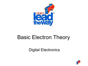 Basic Electron Theory - Mrs-oc