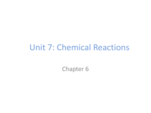 Unit 7: Chemical Reactions