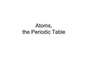 PowerPoint Presentation - Atoms, the Periodic Table & more review!