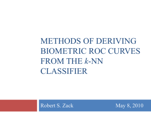 Biometric ROC Curves from kNN Classifier