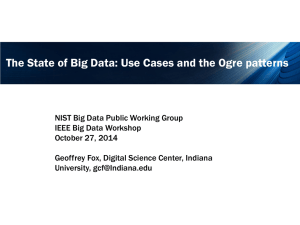 The State of Big Data - Community Grids Lab