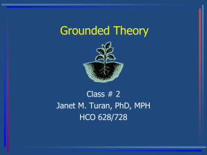 Grounded Theory Presentation