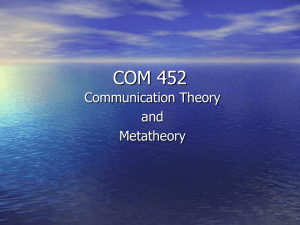 theory and metatheory - Interpersonal Communication