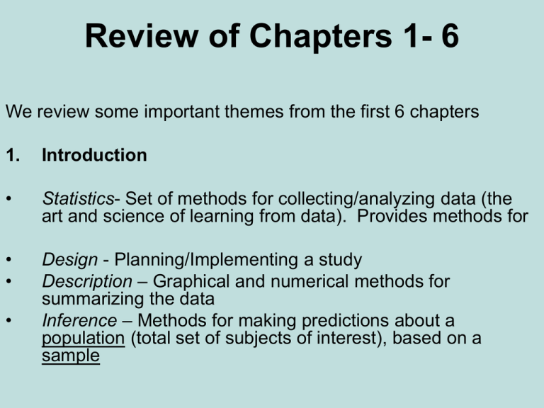 research chapters 1 6