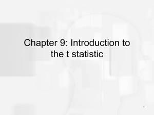 Chapter 9: Introduction to the t statistic