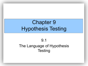 Chapter 9 Hypothesis Testing