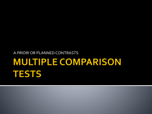 MULTIPLE COMPARISON TESTS