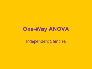 Slideshow: One-Way ANOVA, Independent Samples