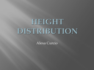 Height DistributioN