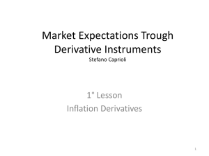 Inflation derivatives