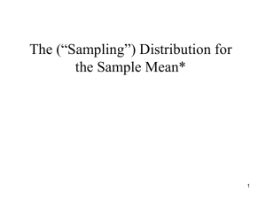 Distribution of Sample Mean Slides