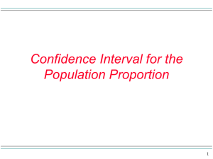 Confidence Interval for the Population Proportion