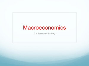 Macroeconomics - IB-Econ