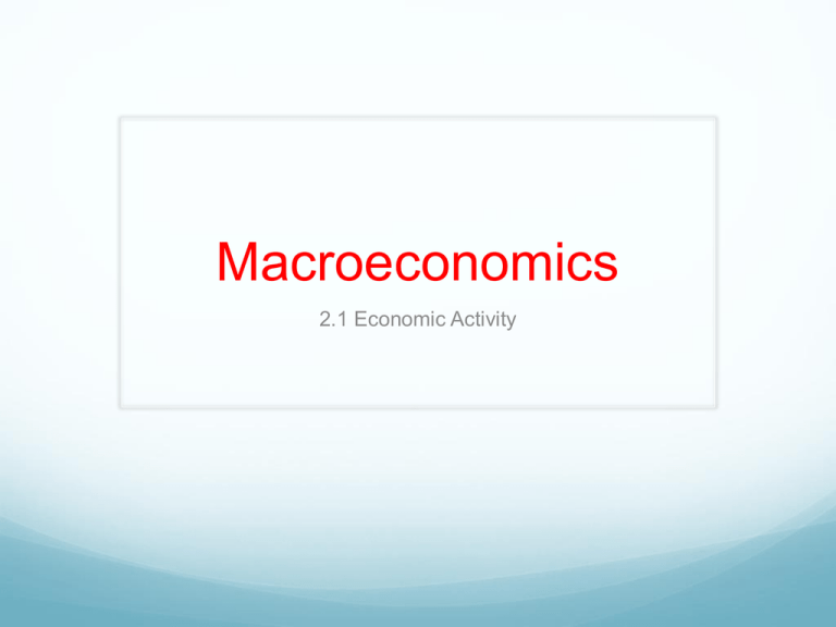 macroeconomics-ib-econ