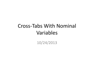 Nominal Variable testing