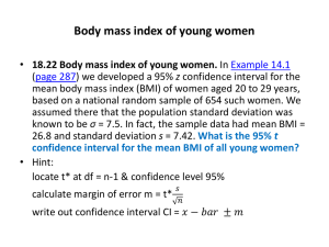 Body mass index of young women Men of few words?