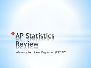 C27 Linear Regression Inference AP Statistics Review