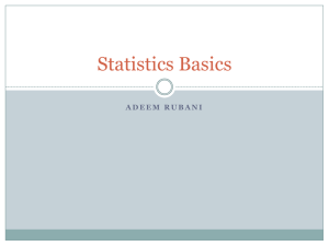 Statistics Basics - Adeem Rubani