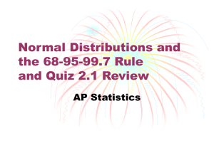 Normal Distributions and the 68-95