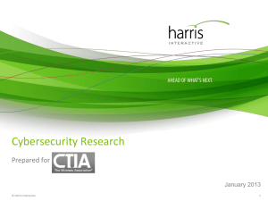 CTIA Cybersecurity Consumer Research Survey