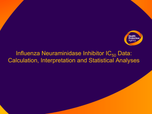 Influenza Neuraminidase Inhibitor IC50 Calculations: Methods