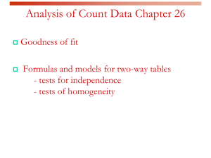 PPT Slides for Analysis of Count Data
