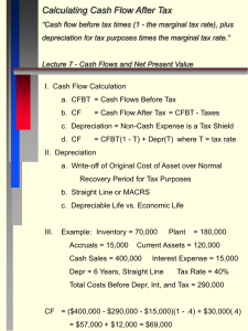 Basic Capital Budgeting II