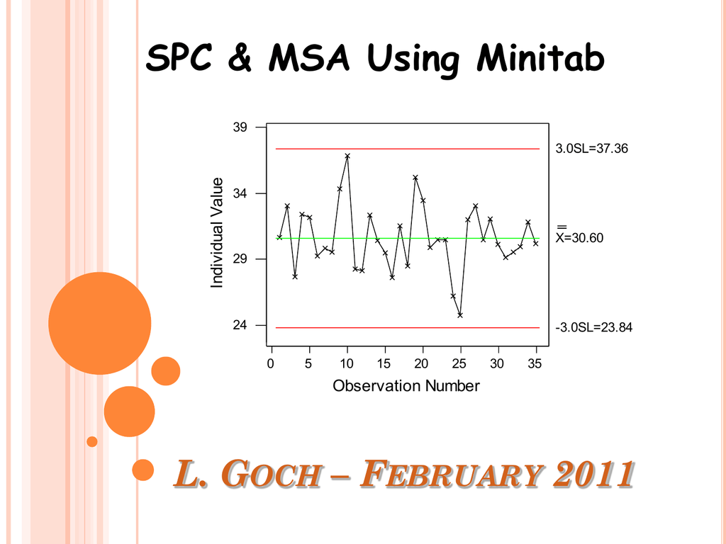 Minitab Xbar S Chart