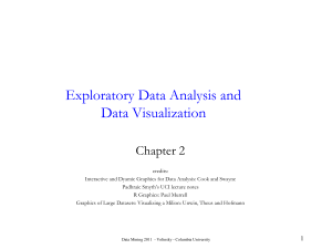 Exploratory Data Analysis and Data Visualization
