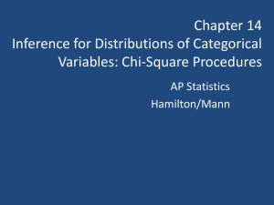 Chapter 14 - Inference for Distributions of Categorical Variables
