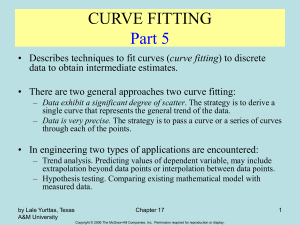 CURVE FITTING Part 5