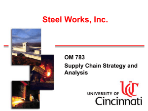 Steel Works, Inc.