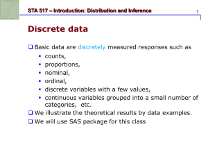 STA 517 – Introduction: Distribution and Inference