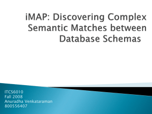 iMAP: Discovering Complex Semantic Matches between Database
