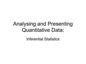 Chapter 17b - Analysing and Presenting Quantitative Data