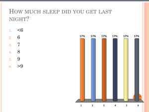 One-sample t-test for the mean