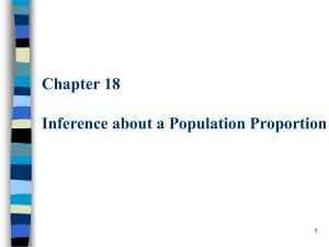 Inference about a Population Proportion