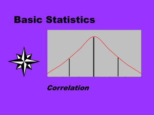 Correlation