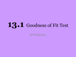 13.1 Goodness of Fit Test