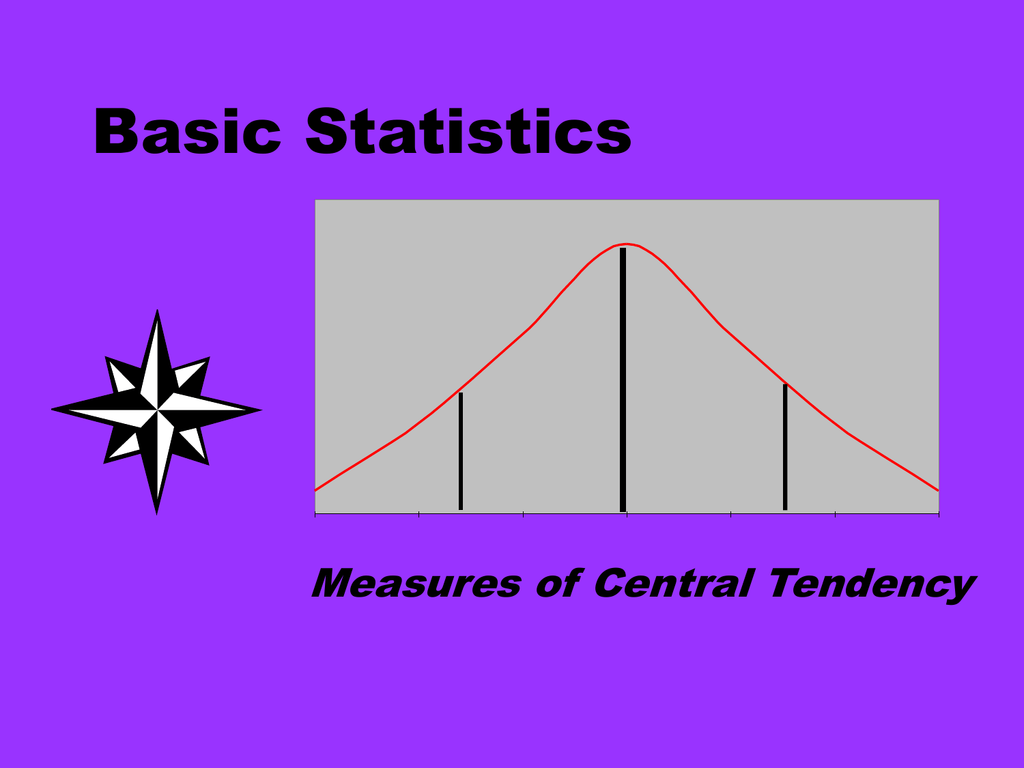 question-video-choosing-the-appropriate-measure-of-central-tendency