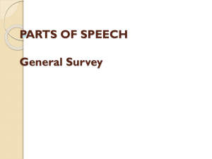 PARTS OF SPEECH General Survey