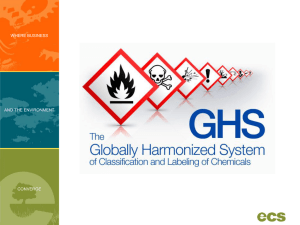 Globally Harmonized System Power Point Presentation (download)