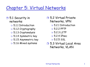 Chapter 5: Virtual Networks
