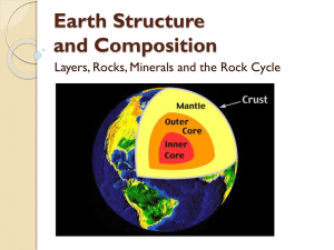 13. Earth Structure, Rocks, Minerals and the Rock Cycle