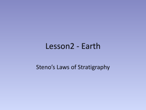 Lesson2_Earth