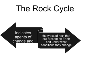 Rock Cycle Identify the agents of change*